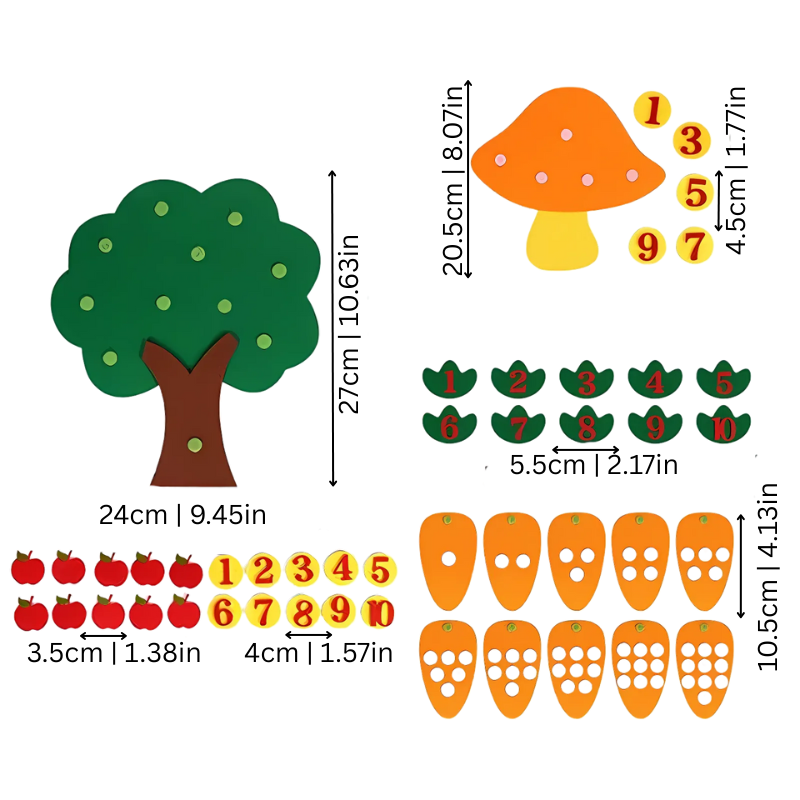 Numflora
