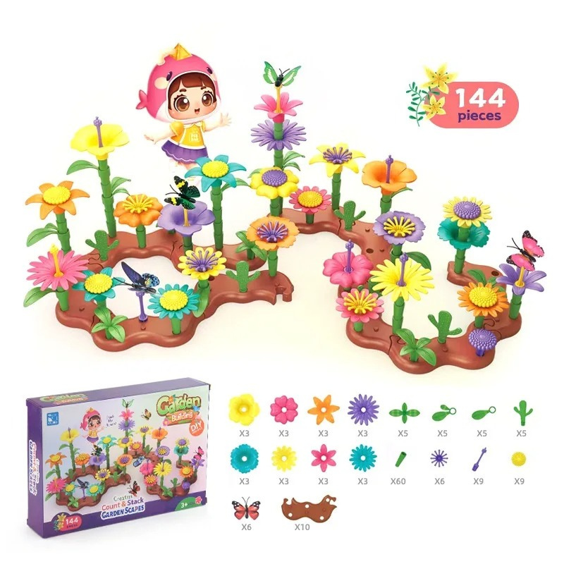 Blossomix