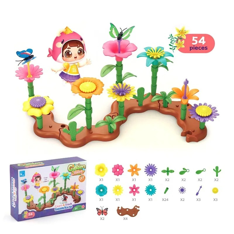 Blossomix