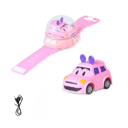 WristZoom